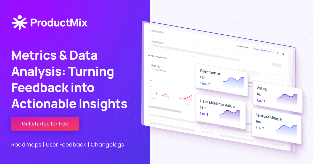 Feedback Analytics - ProductMix